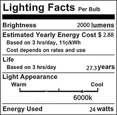 26 נורת תירס לד מנורת 24 וואט נורות לד 200 וואט שווה ערך 26 בסיס בינוני לתאורה פנימית נברשות תליון מנורה
