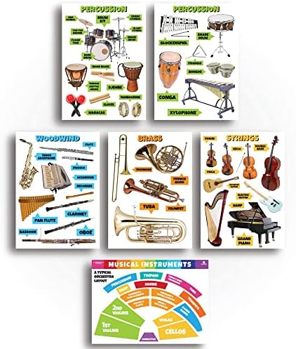 כרזות מוסיקה עבור בכיתה-6 חבילה-בכיתה דקור עבור יסודי, חטיבת ביניים, ותיכון מוסיקה כיתות לימוד